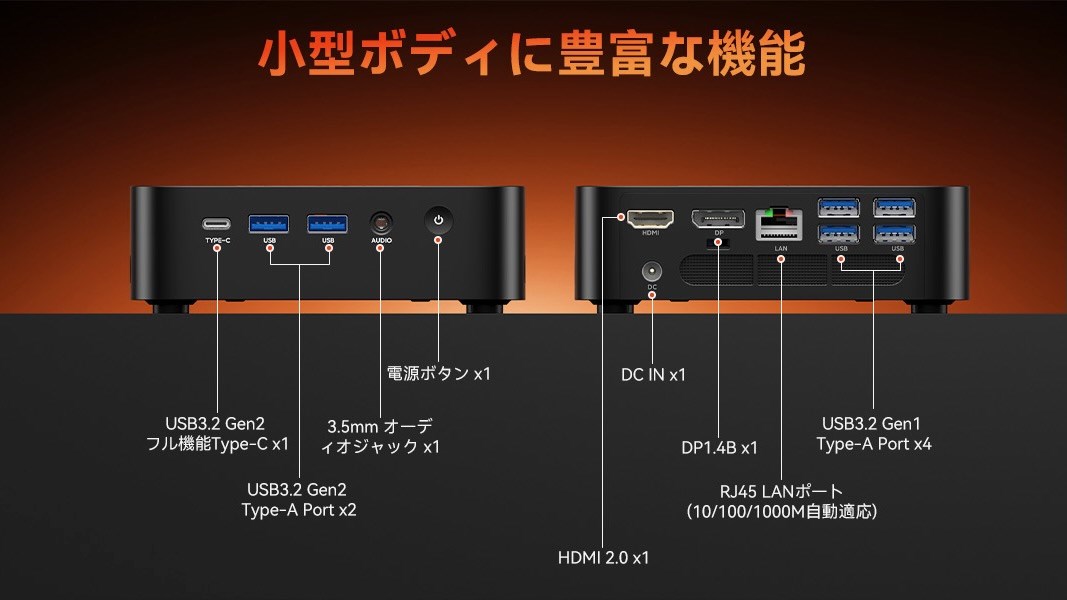 ACEMAGIC K1 7430Uモデル