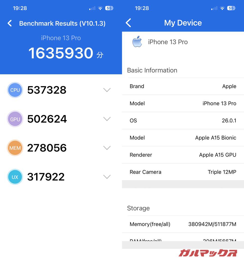 iPhone 13 Pro antutu-10031000