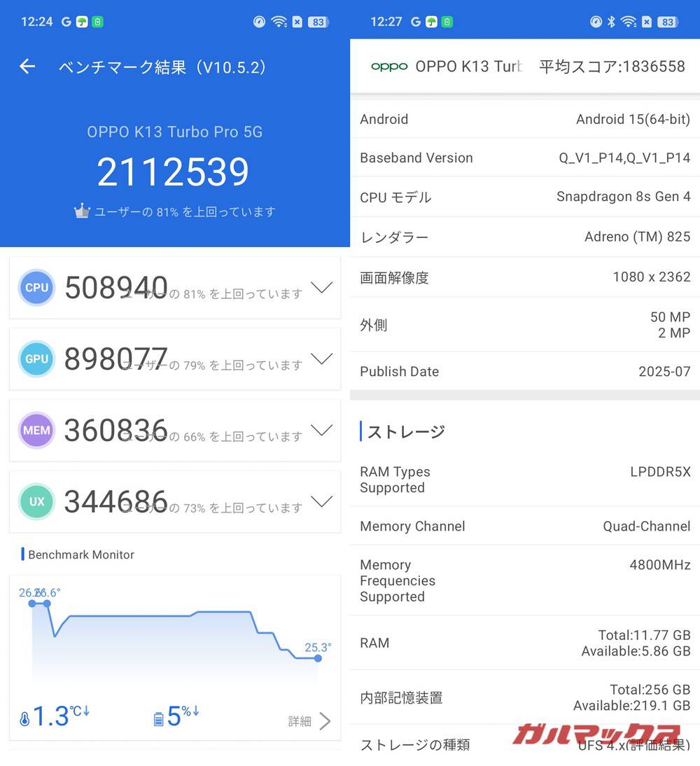 k13 turbo pro antutu-10290843