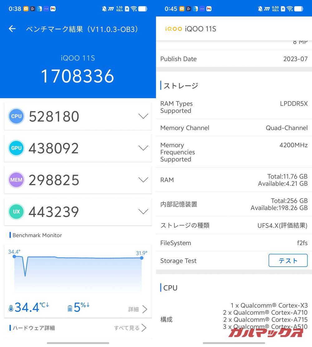 vivo iQOO 11S antutu-10150949