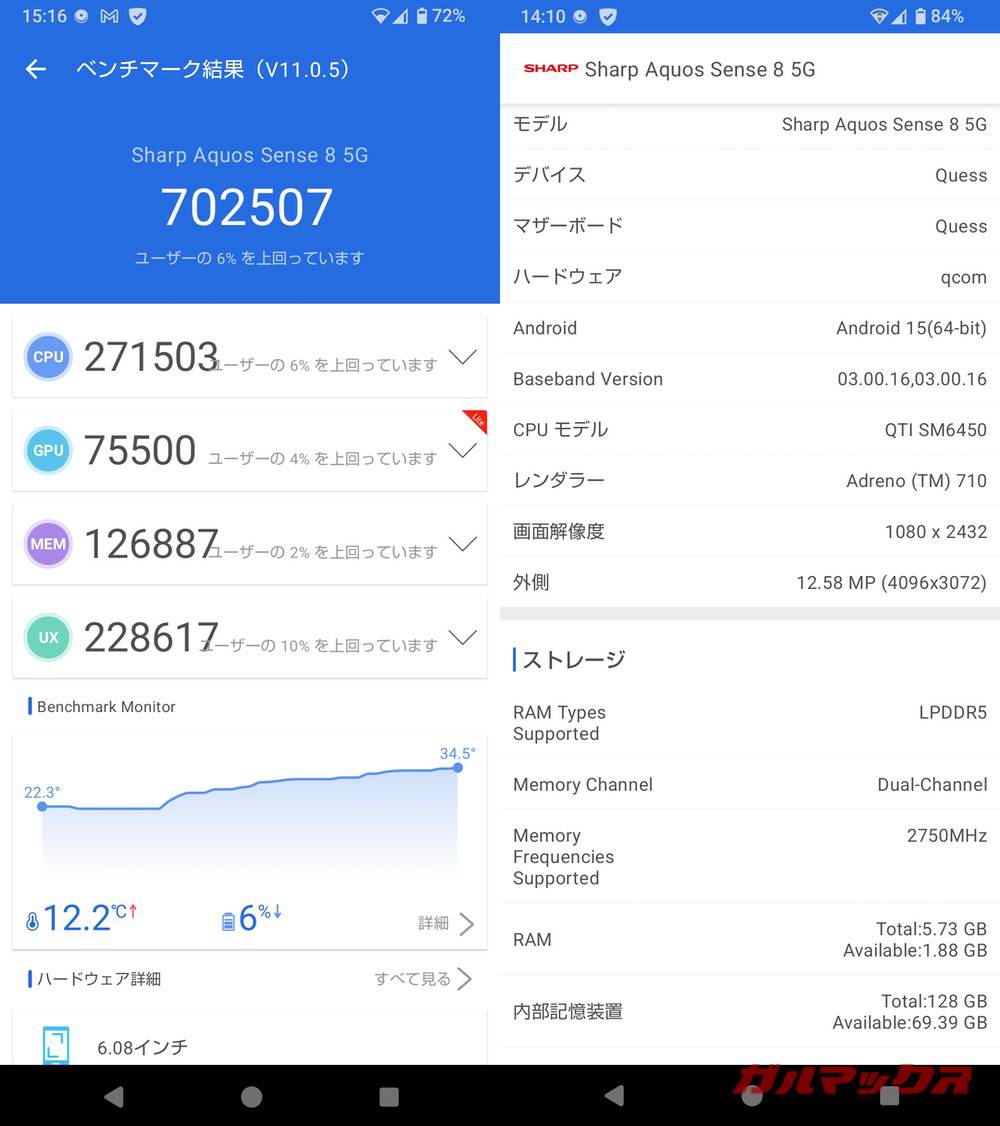 AQUOS Sense8 antutu-11121050