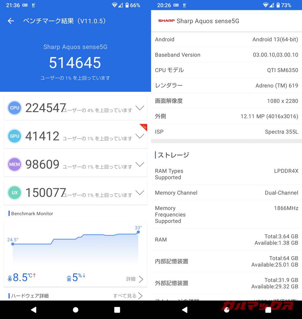 AQUOS sense5G antutu-11050855