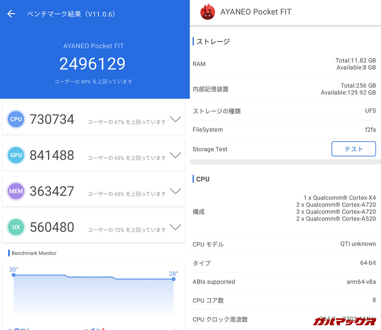 AYANEO KONKR Pocket FIT AnTuTu v11