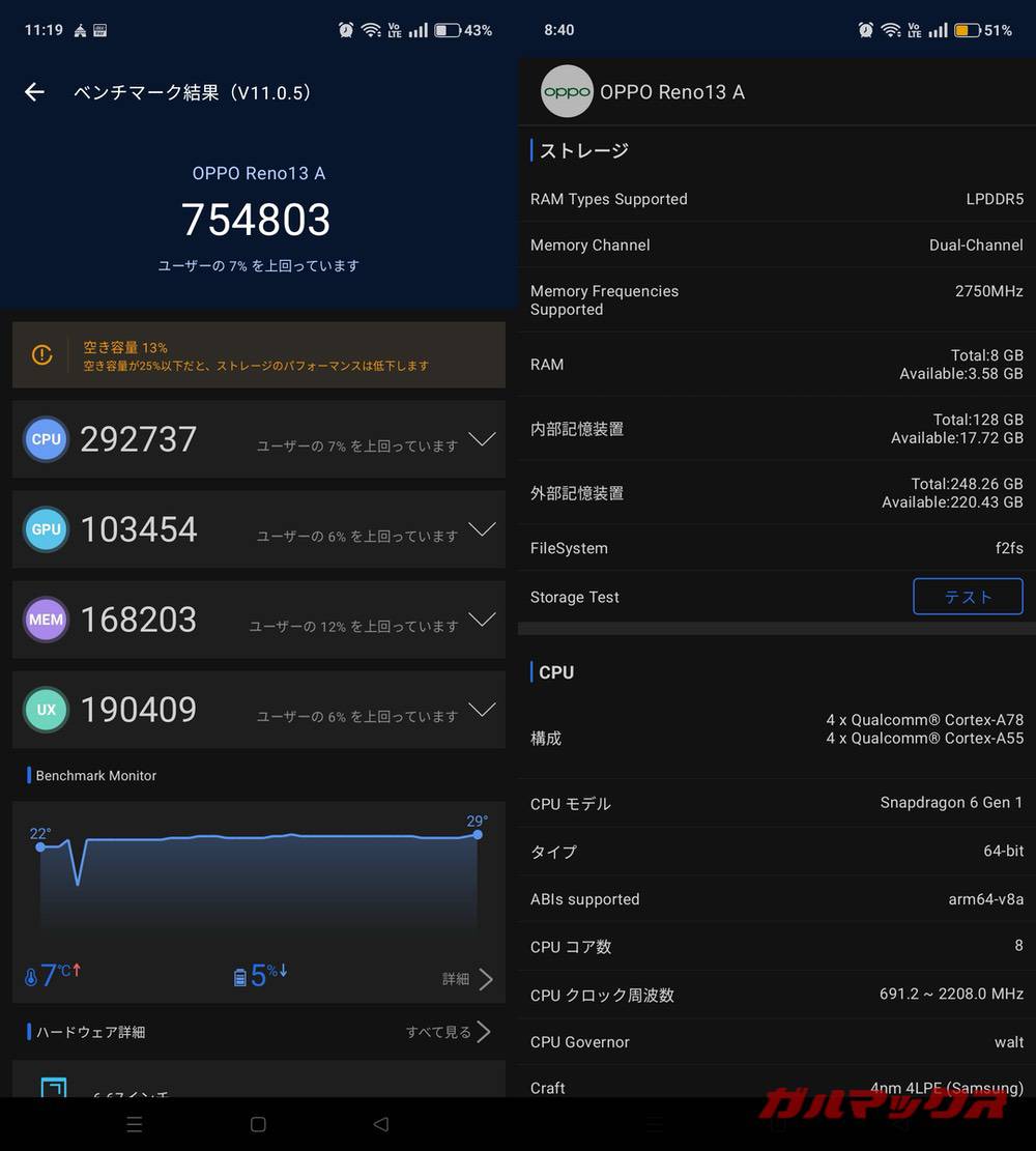 OPPO Reno13 A antutu-11281151