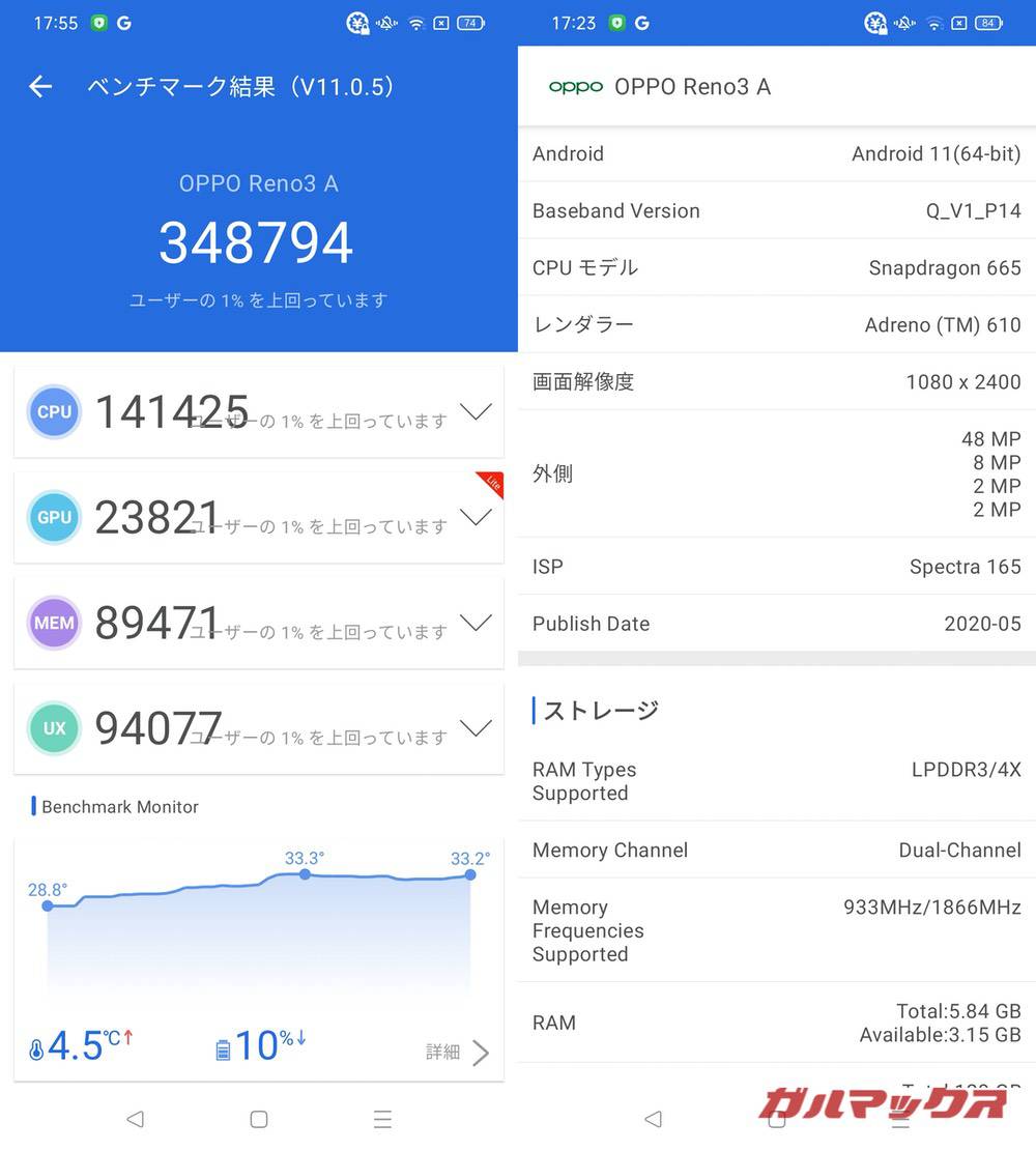 OPPO Reno3 A antutu-11041524