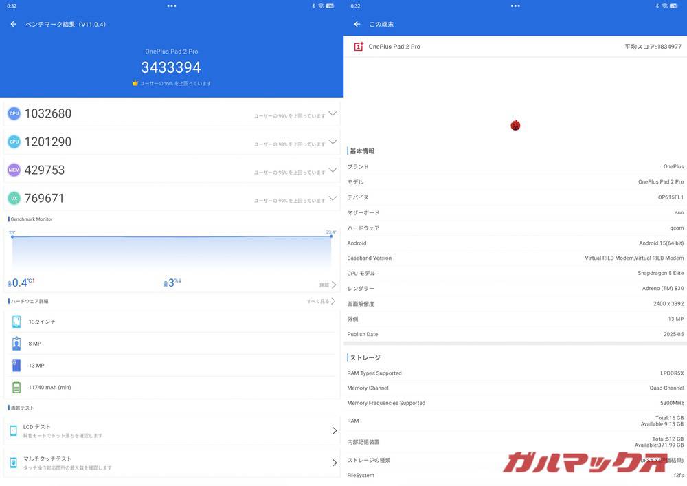 OnePlus Pad 2 Pro antutu-11010943