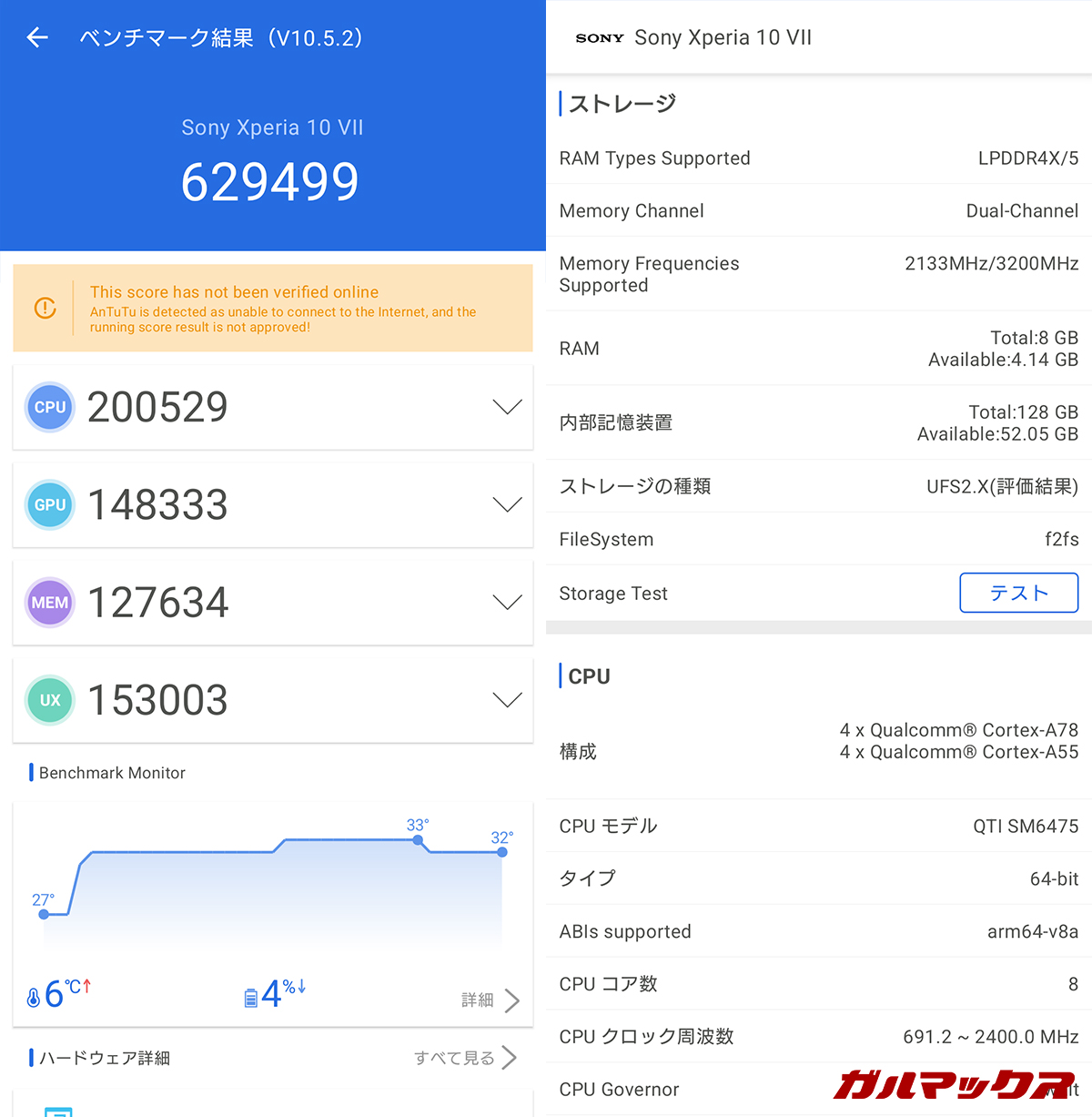 Sony Xperia 10 Mark7 AnTuTu v10