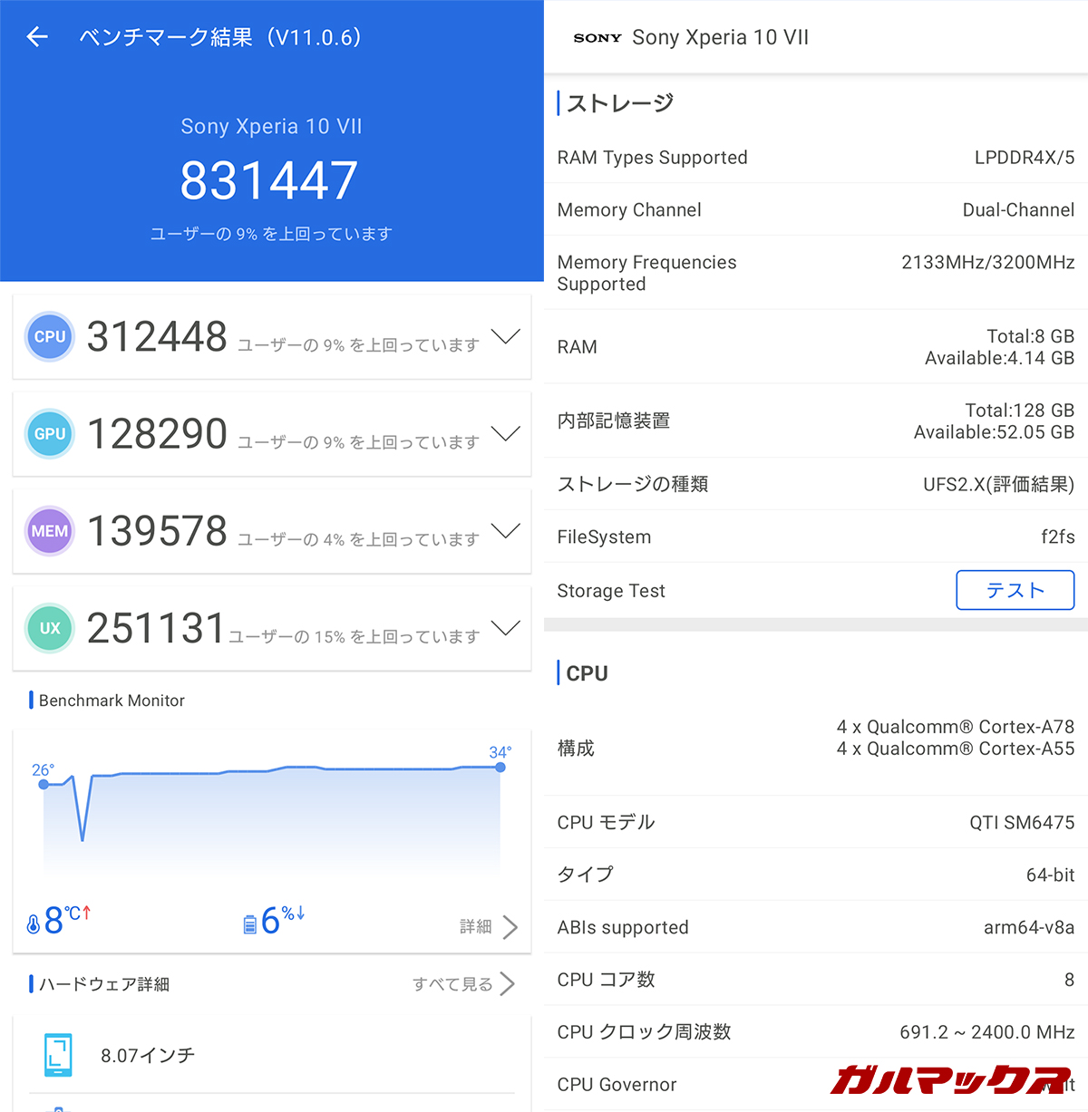 Sony Xperia 10 Mark7 AnTuTu v11