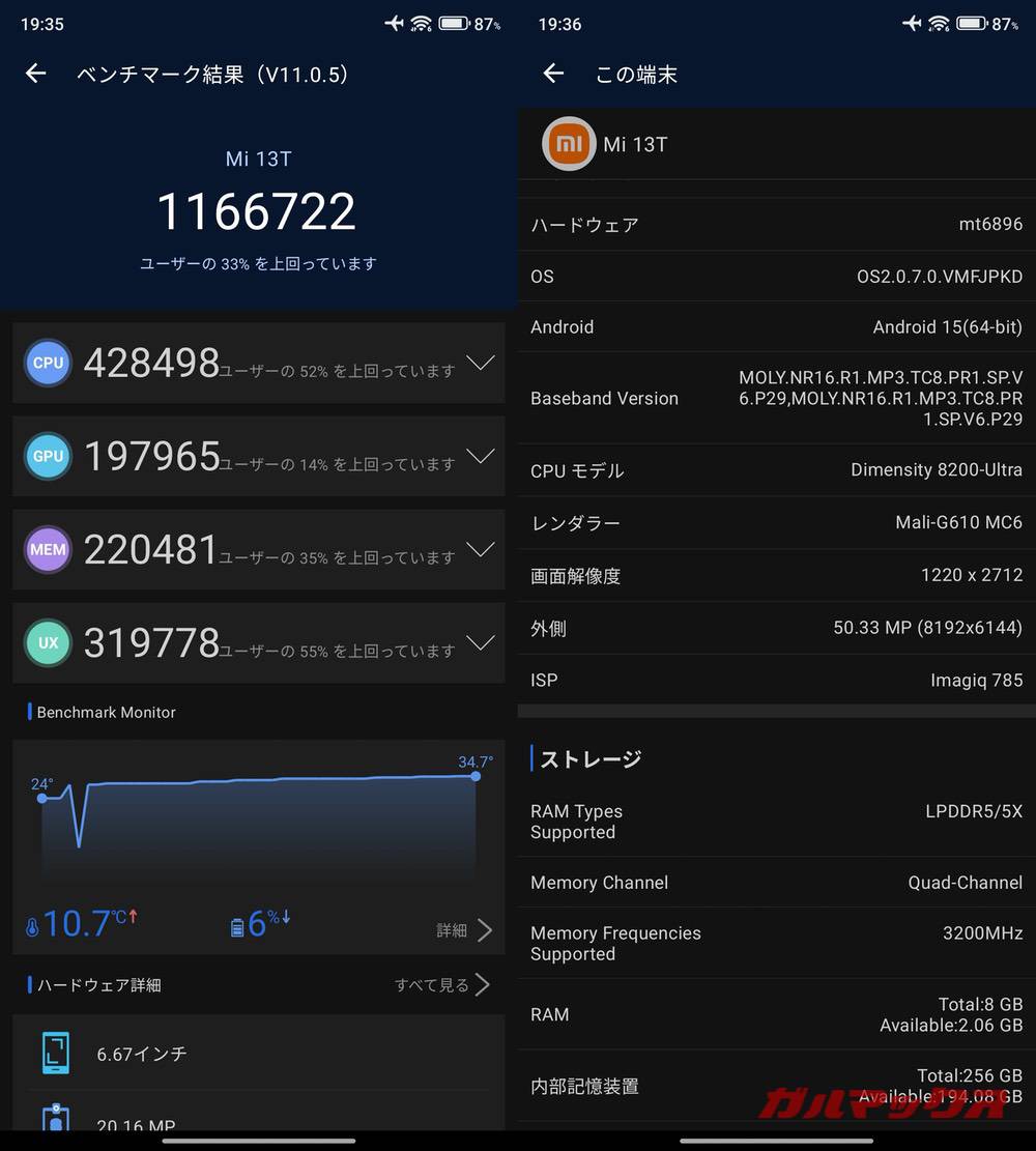 Xiaomi 13T antutu-11061010