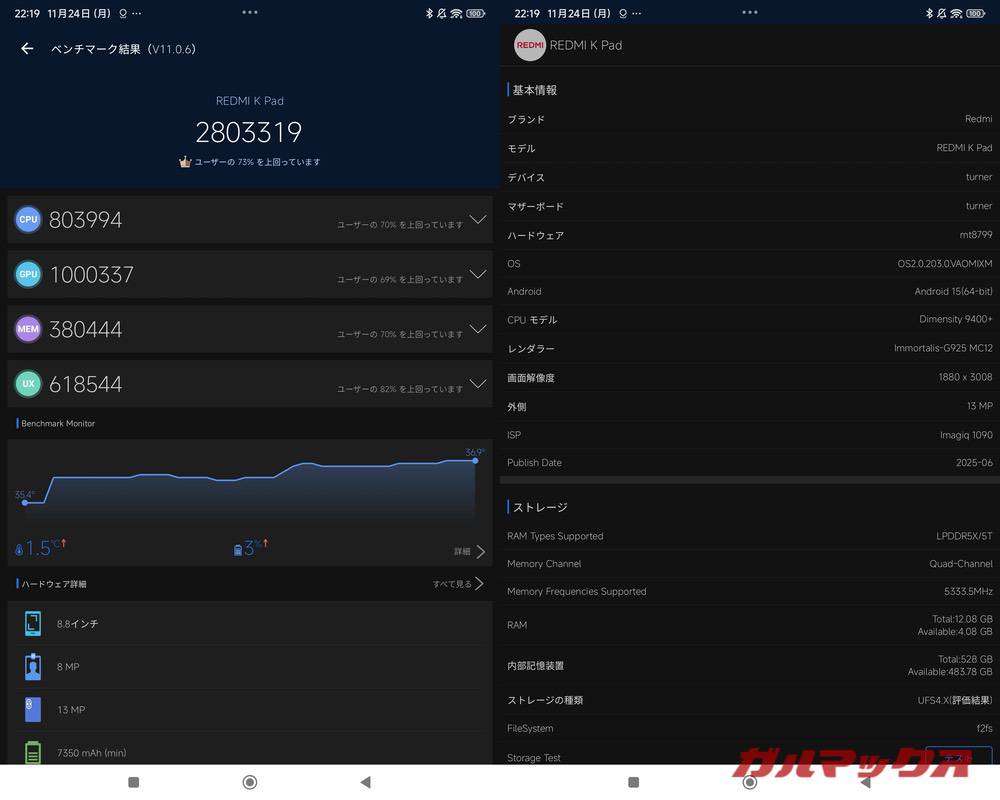Xiaomi Pad mini antutu-11270857