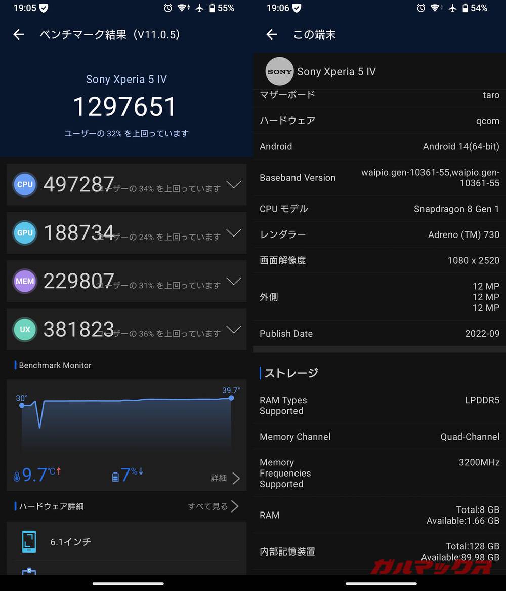 Xperia 5 IV antutu-11061007