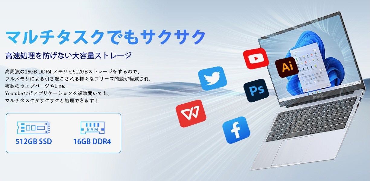 ACEMAGIC LX15 N97モデル