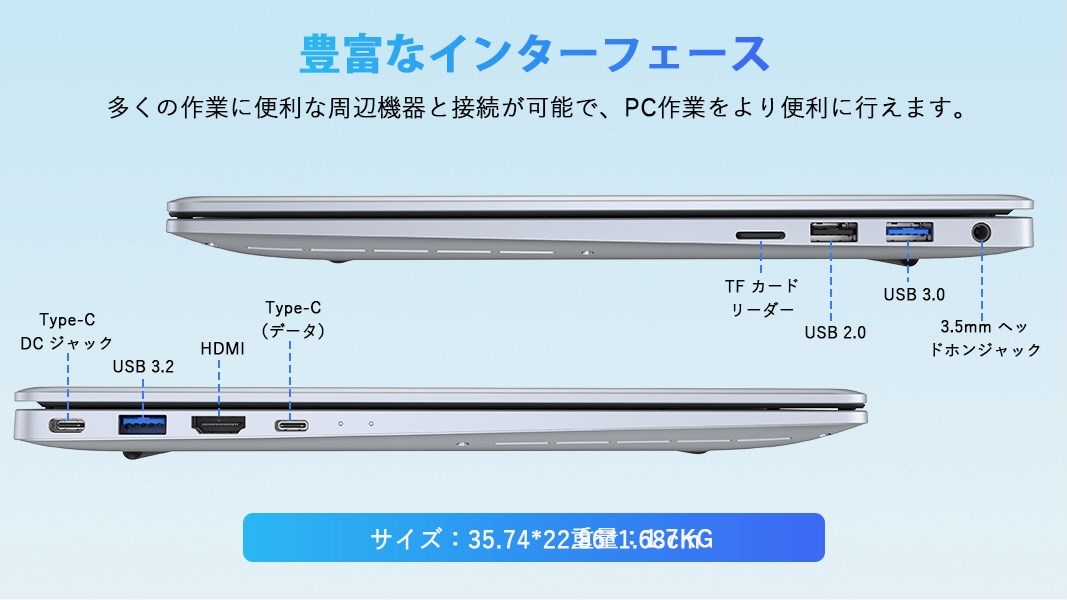 ACEMAGIC LX15 N97モデル