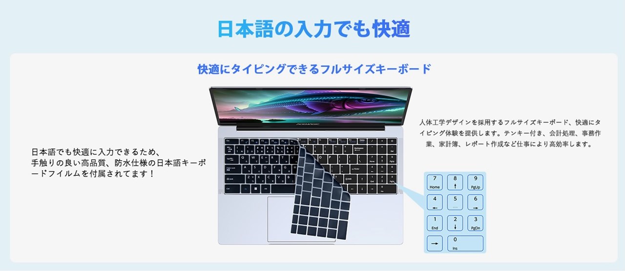 ACEMAGIC LX15 N97モデル