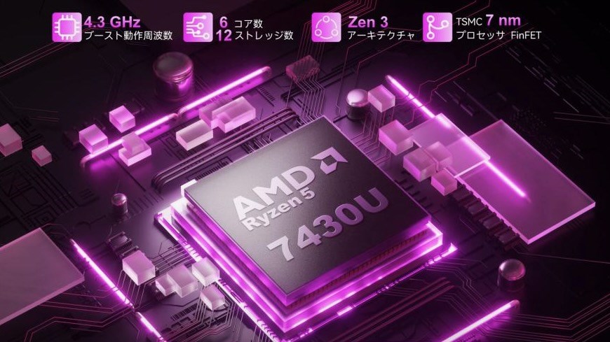 ACEMAGIC LX15Pro 7430Uモデル