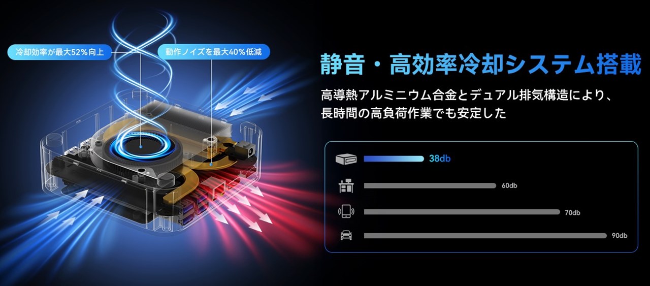 ACEMAGIC M1 13900HKモデル