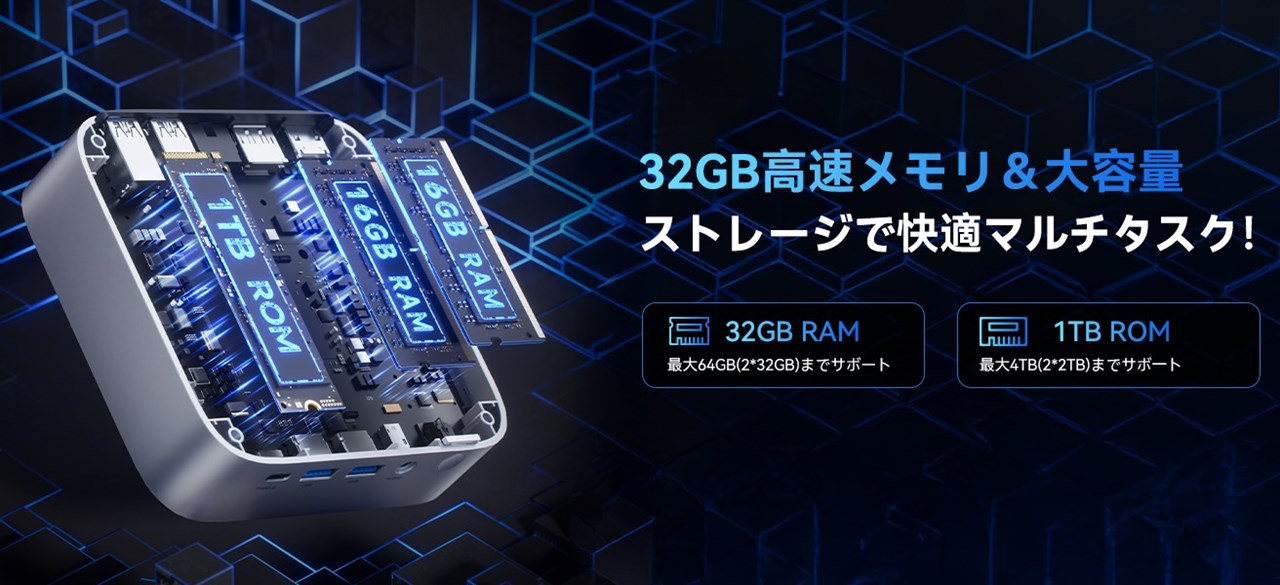 ACEMAGIC M1 13900HKモデル