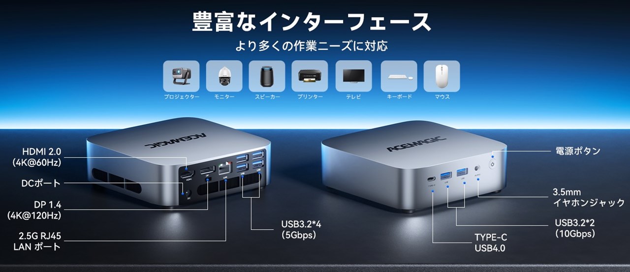 ACEMAGIC M1 13900HKモデル
