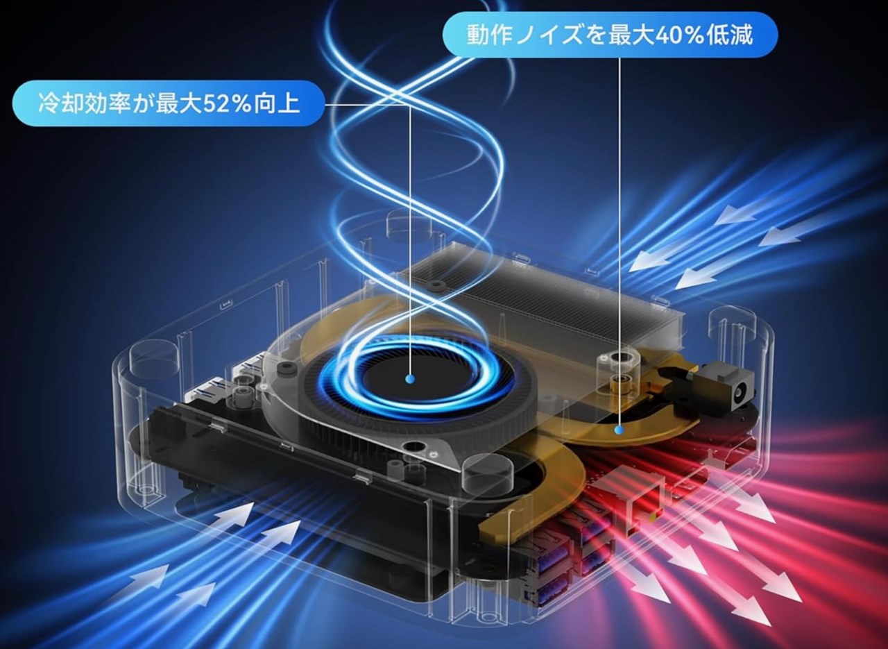 ACEMAGIC M1 6800Hモデル