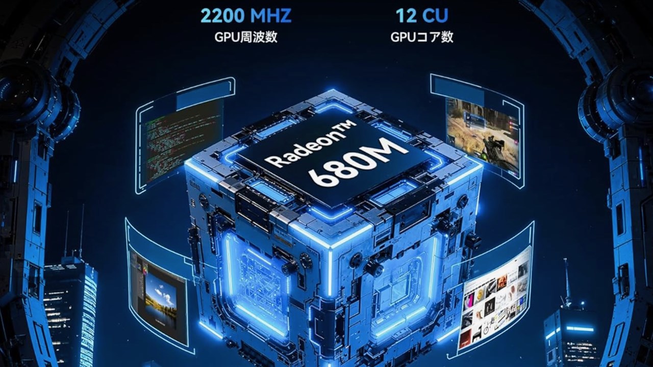 ACEMAGIC M1 6800Hモデル