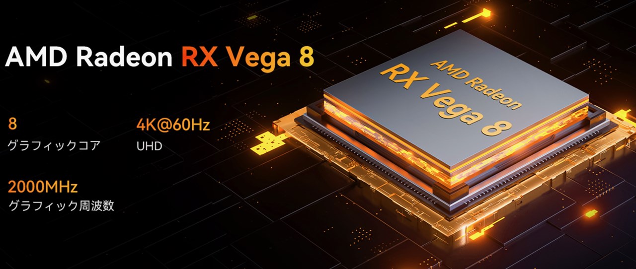 NiPoGi AM06Pro 5825Uモデル