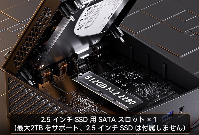 NiPoGi AM06Pro 5825Uモデル