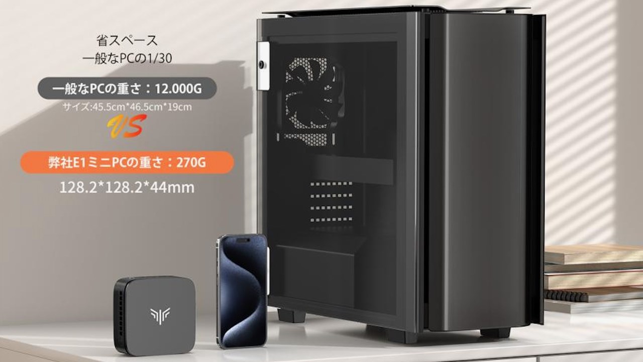 NiPoGi P1 3300Uモデル