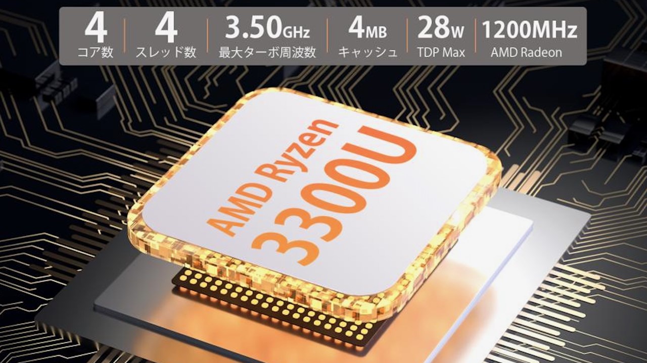 NiPoGi P1 3300Uモデル