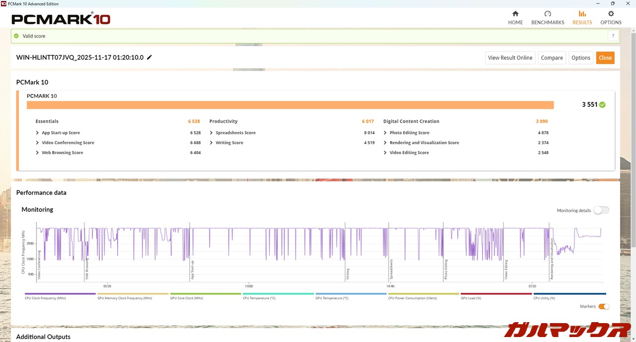 NiPoGi P1 3300Uモデル