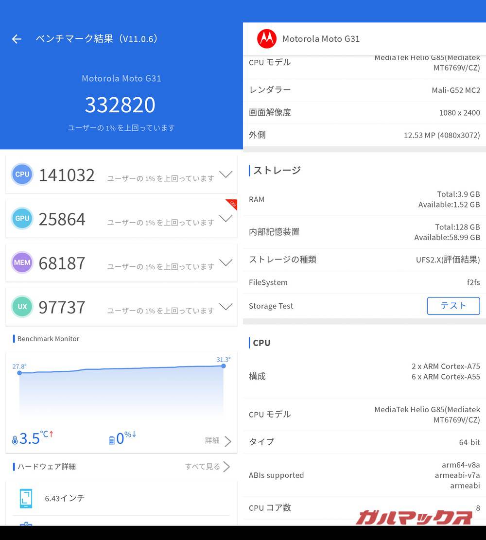 moto g31 antutu-11270846