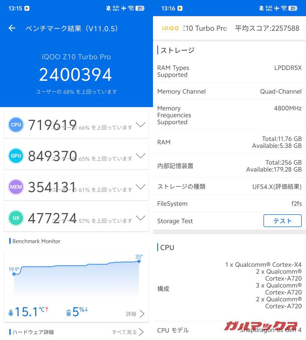 vivo iQOO Z10 Turbo Pro antutu-11231827