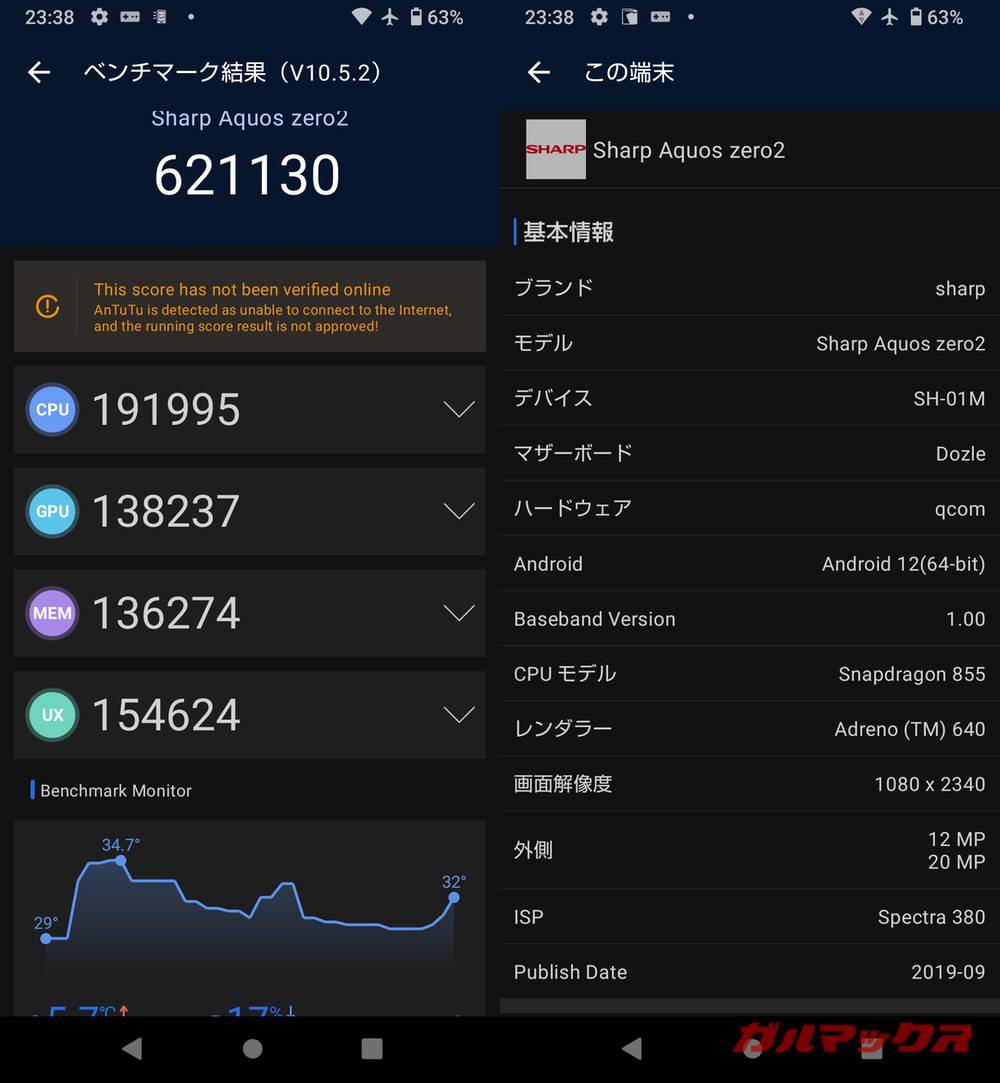 AQUOS Zero2 antutu-12140951