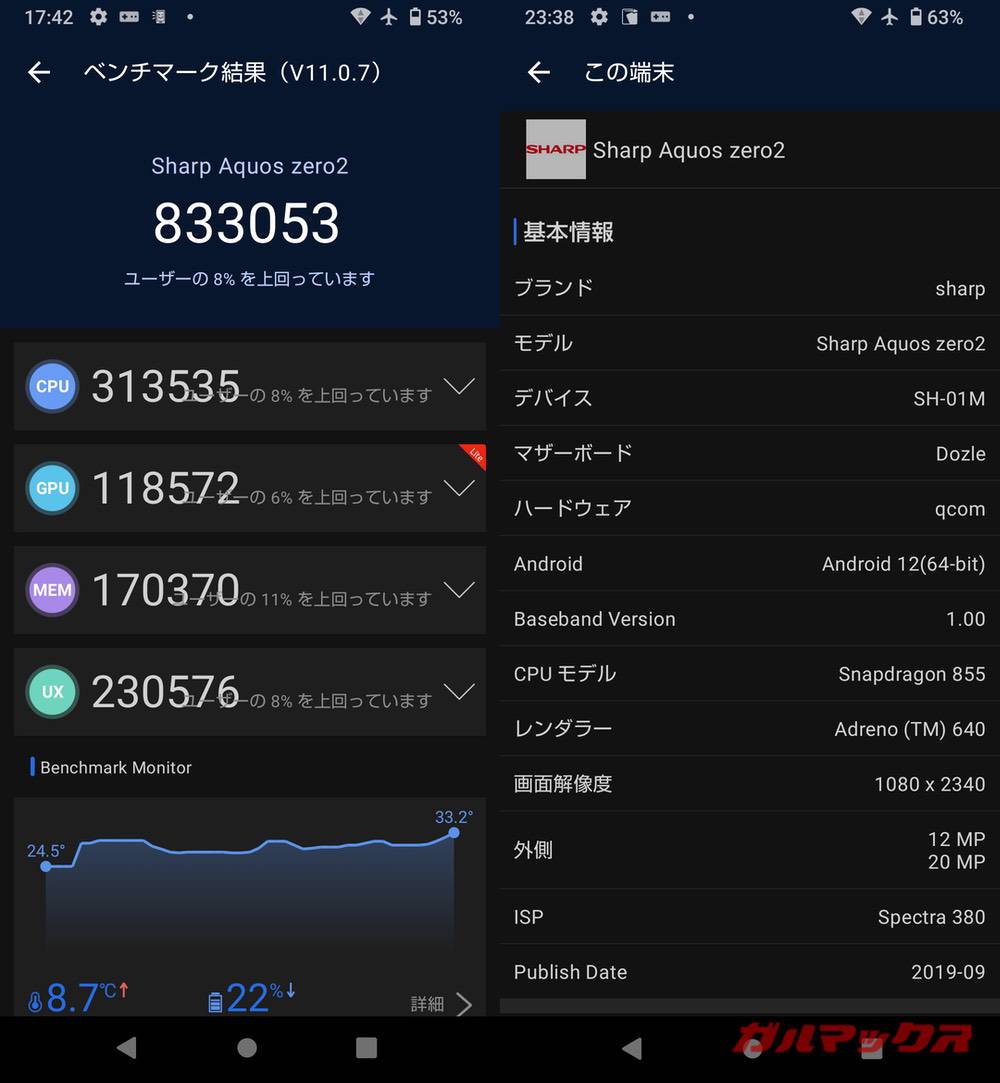 AQUOS Zero2 antutu-12140953