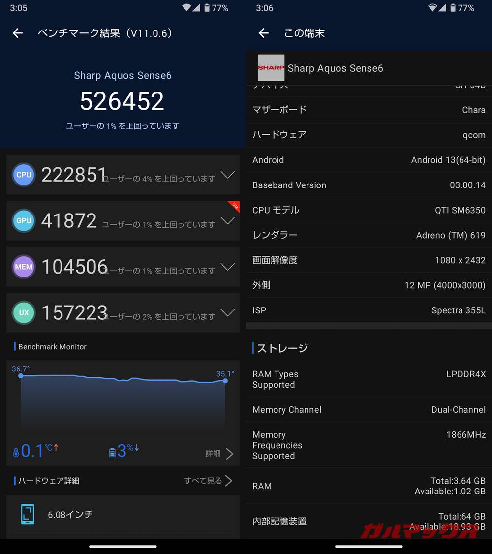 AQUOS sense6 antutu-12021404