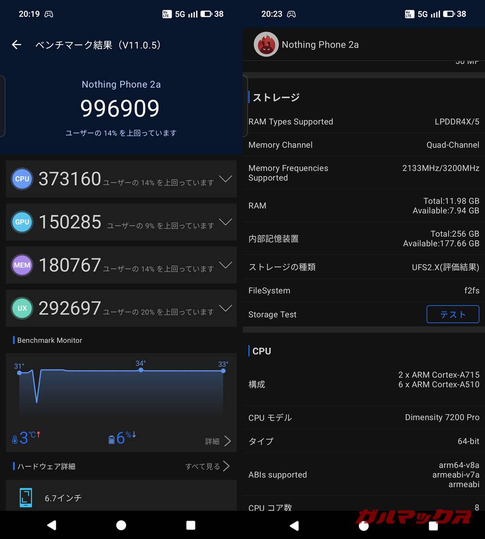 Nothing Phone (2a) antutu-12151003
