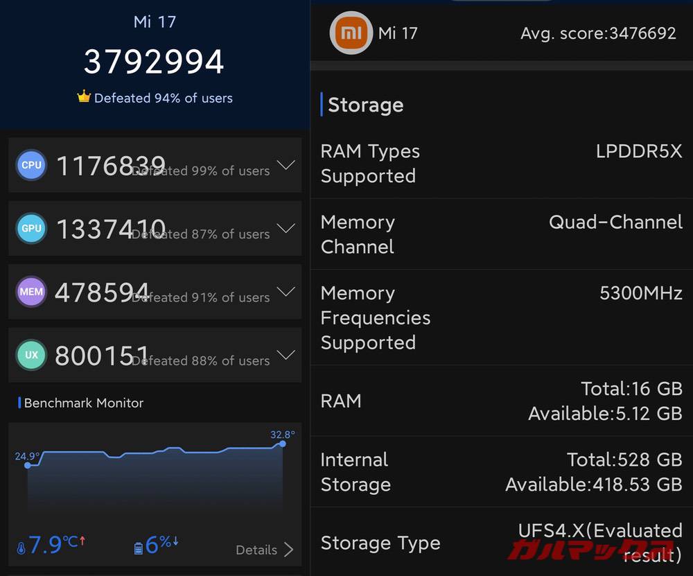 Xiaomi 17 antutu-12201017