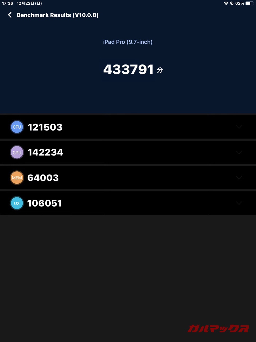 iPad Pro 9.7（Apple A9X） antutu-12111414