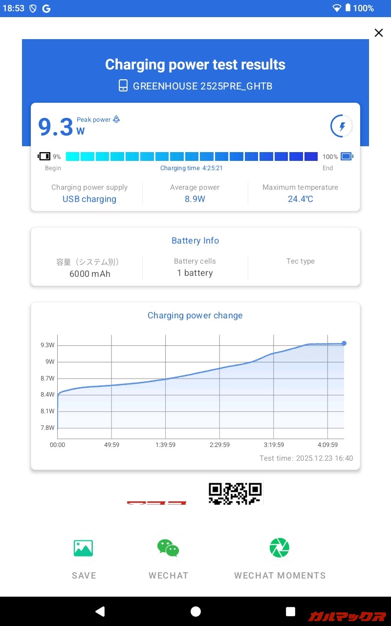 3COINS 10.1インチタブレット