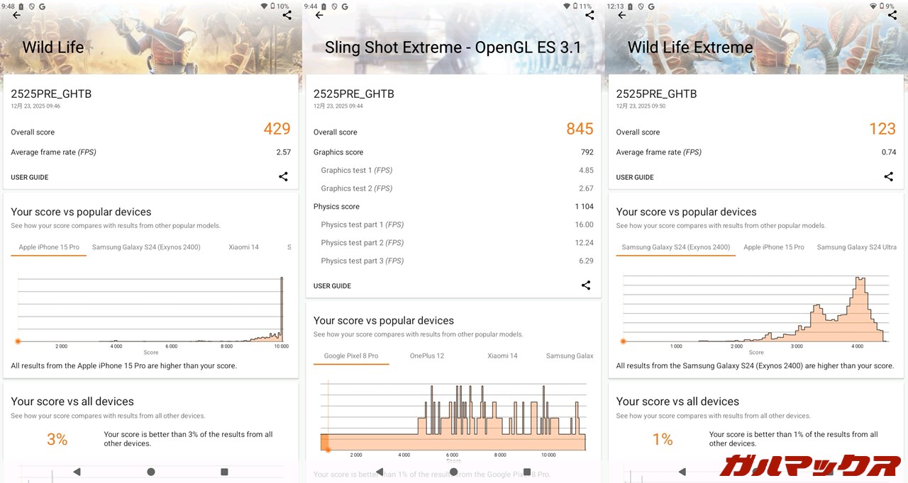 3COINS 10.1インチタブレット