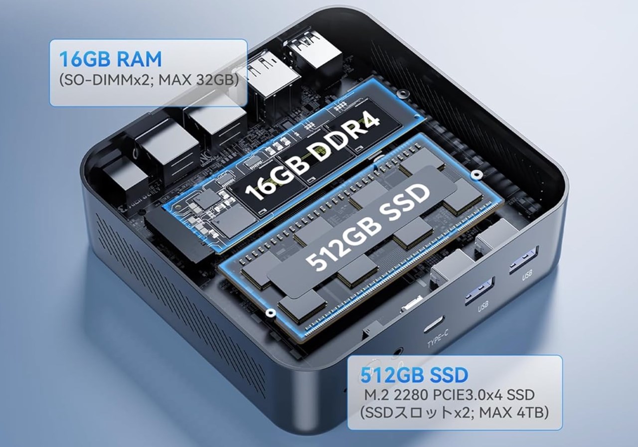 NiPoGi E3 3500Uモデル