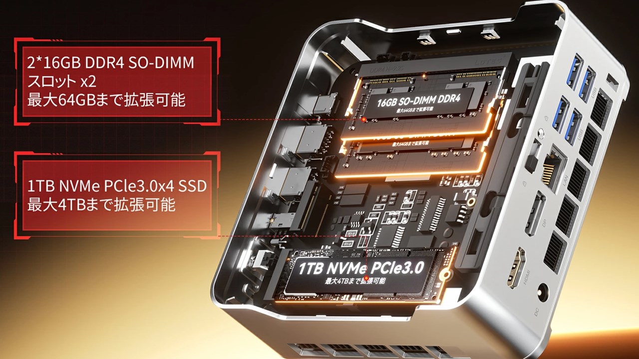 12月11日まで！NiPoGiのミニPC「E1（16+512GB版）」が25,998円など3