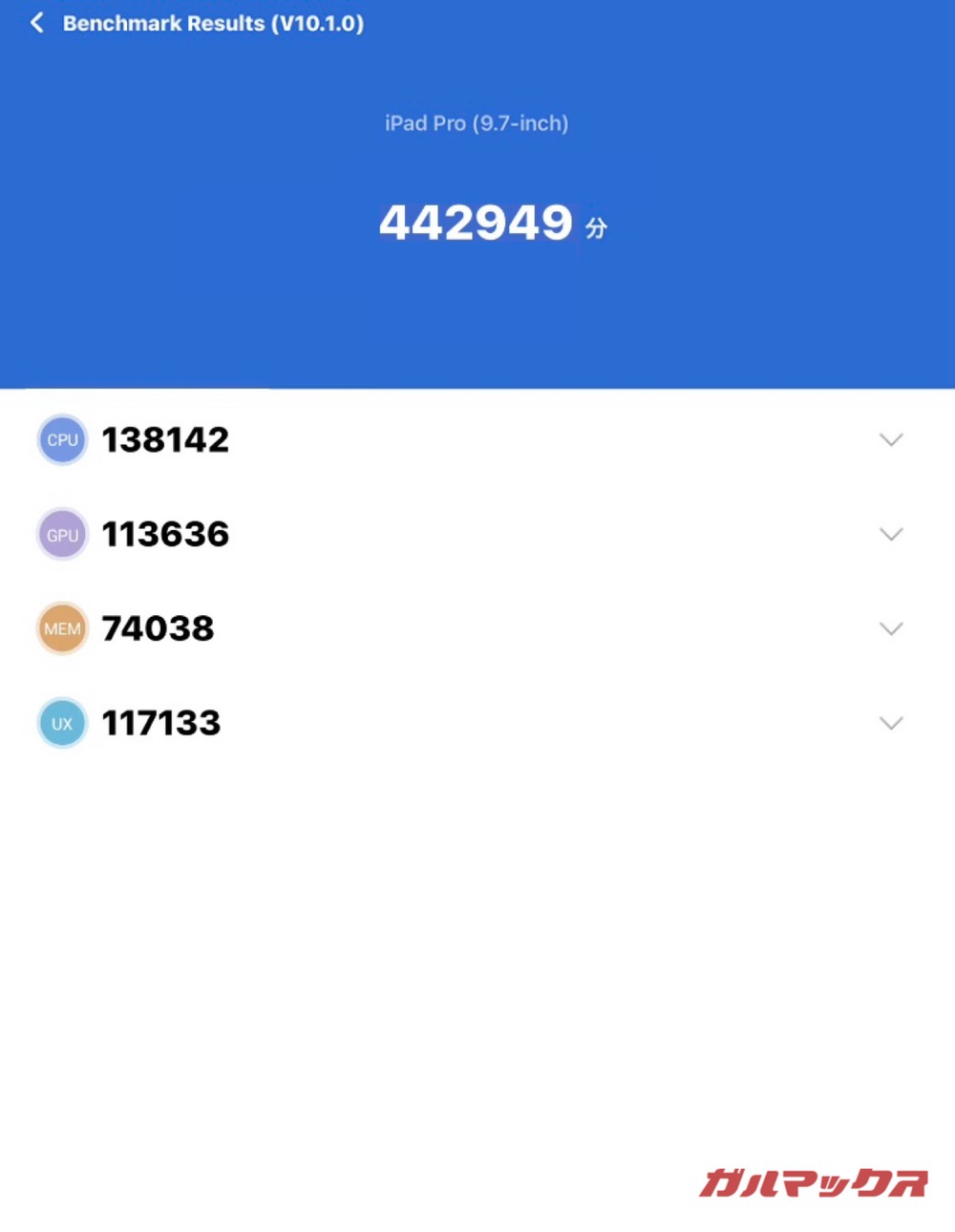 iPad Pro 9.7 antutu-12081015