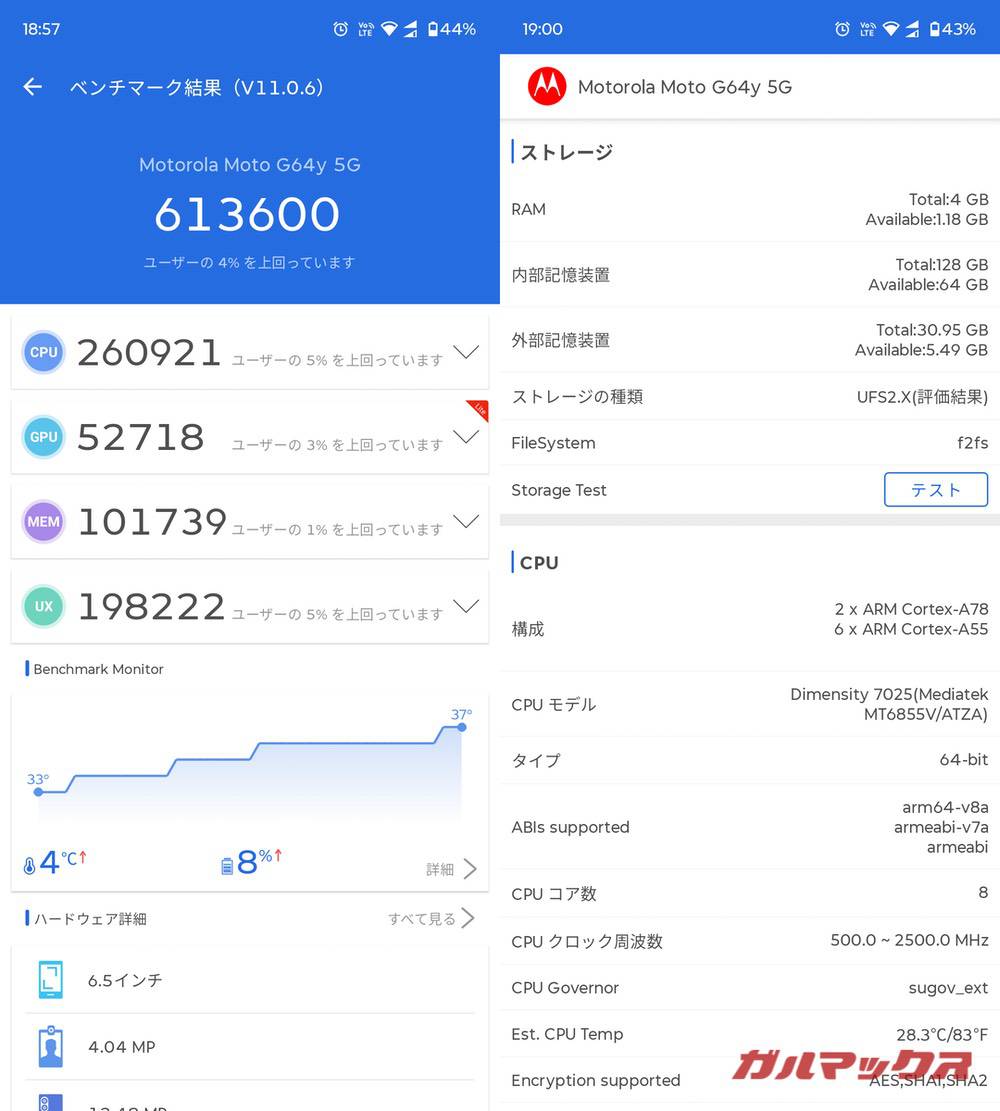 moto g64y 5G antutu-12070924