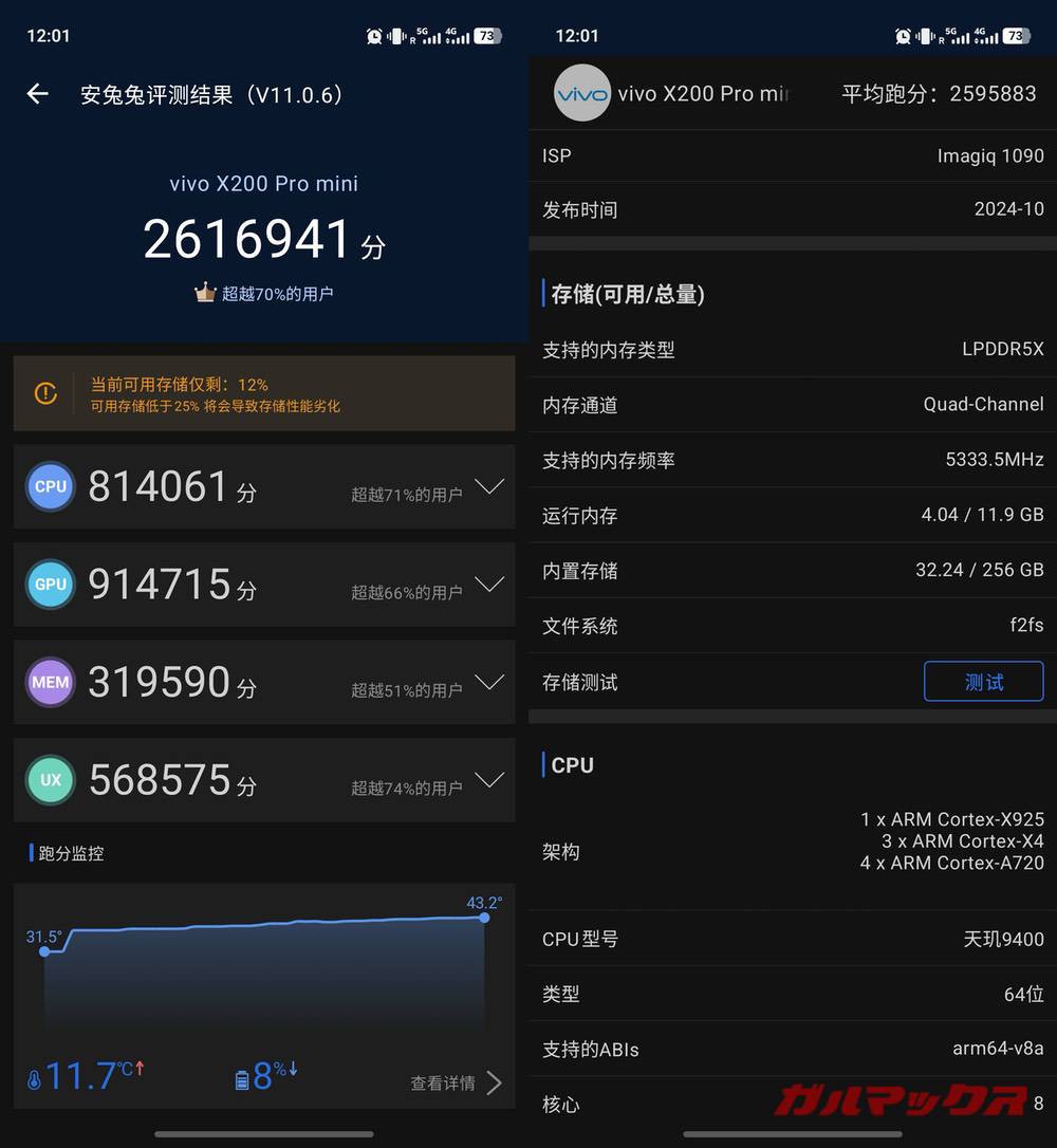 vivo X200 Pro mini antutu-12031111