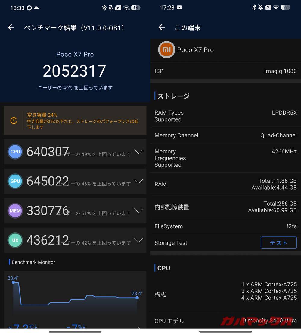 POCO X7 Pro antutu-01061420