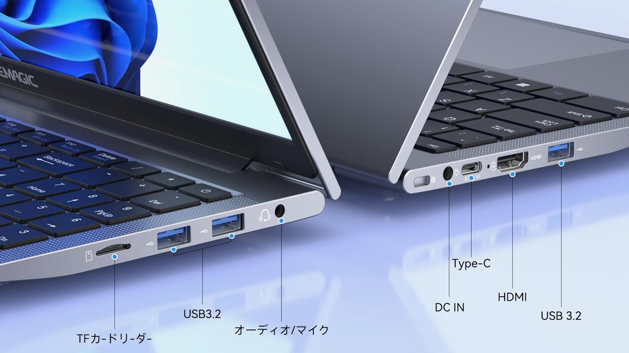 ACEMAGIC LX15Pro 4300Uモデル