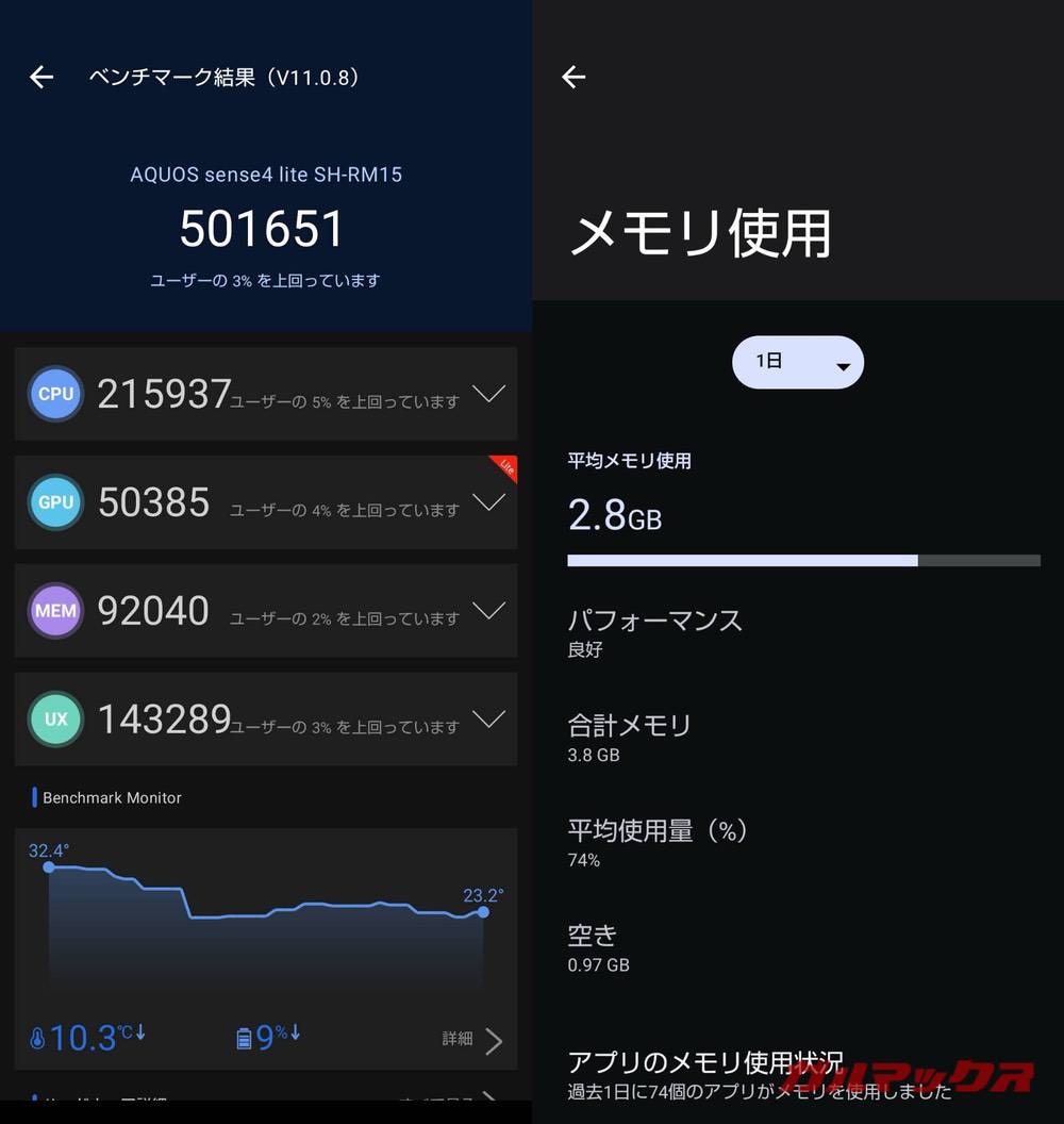 AQUOS sense4 lite antutu-02111401