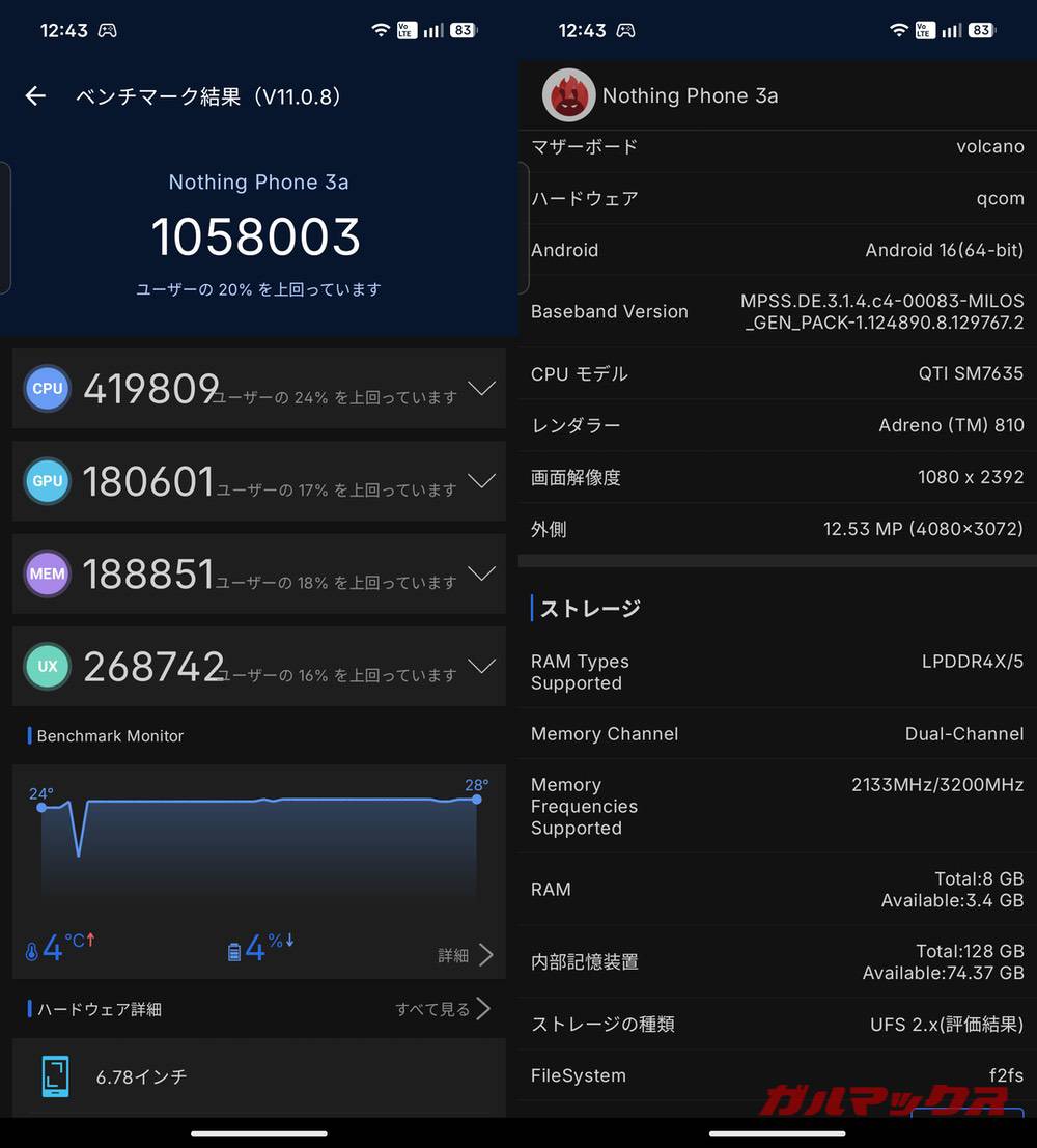 Nothing Phone (3a) antutu-02021432