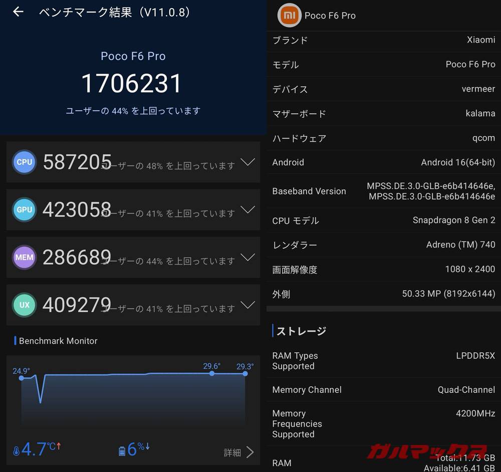POCO F6 Pro antutu-02081053