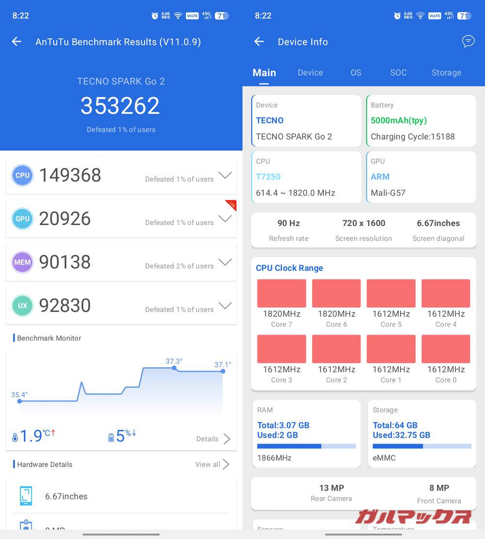 TECNO Spark Go 2 antutu-02270925